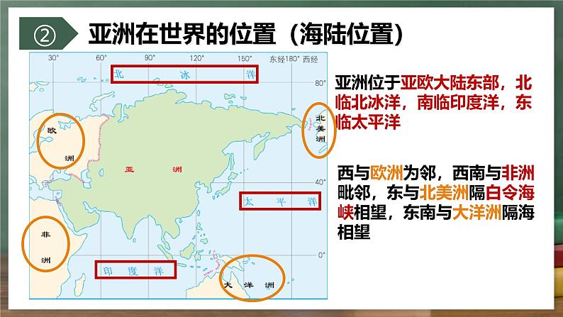 中图版地理八下 5.1《亚洲的自然环境》课件第5页