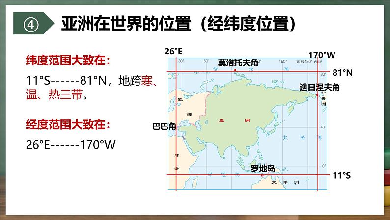 中图版地理八下 5.1《亚洲的自然环境》课件第7页