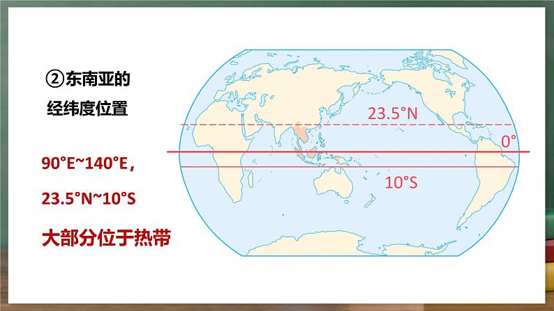 中图版地理八下 6.1《东南亚》课件第3页