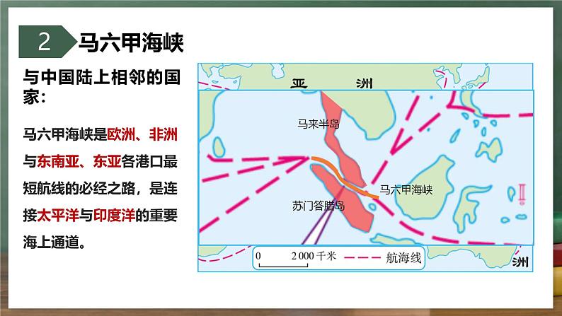 中图版地理八下 6.1《东南亚》课件第6页