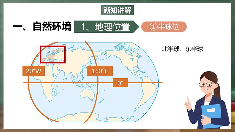 中图版地理八下 6.3《欧洲西部》课件第2页