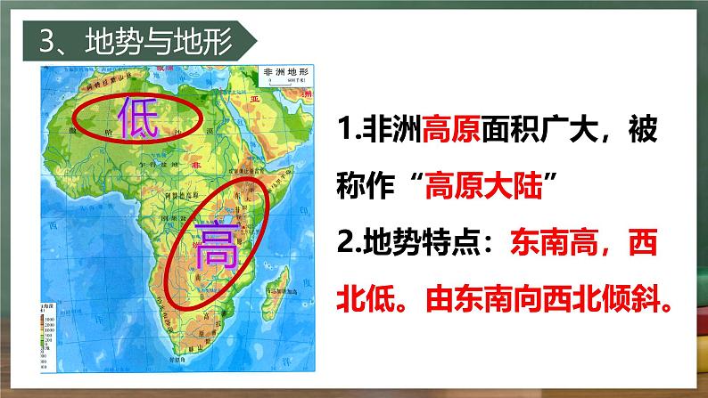 中图版地理八下 6.4《撒哈拉以南非洲》课件第8页