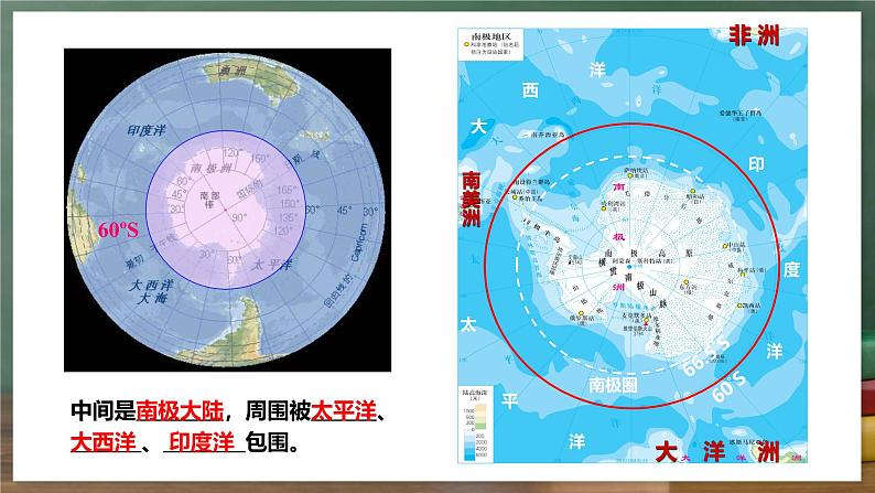 中图版地理八下 6.5《极地地区》课件第4页