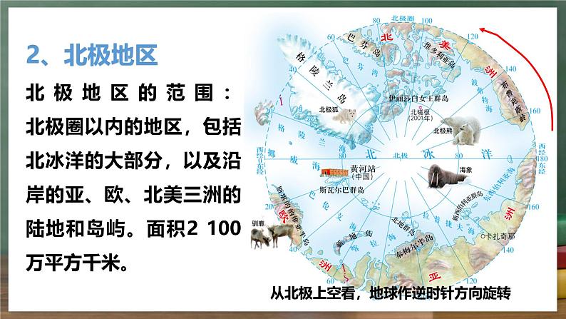 中图版地理八下 6.5《极地地区》课件第6页