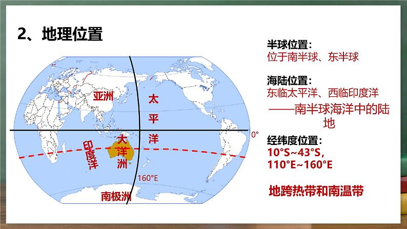 中图版地理八下 7.3《澳大利亚》课件第5页