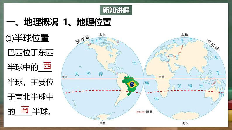 中图版地理八下 7.4《巴西》课件第3页