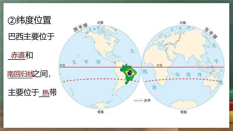 中图版地理八下 7.4《巴西》课件第4页