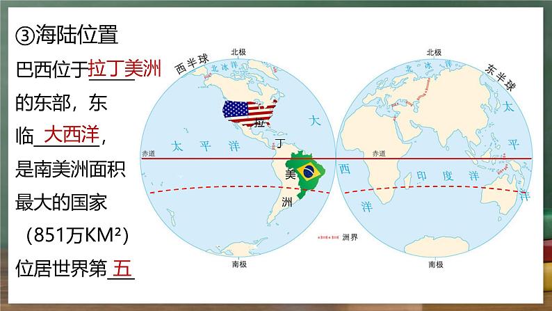 中图版地理八下 7.4《巴西》课件第5页