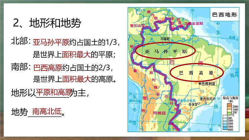 中图版地理八下 7.4《巴西》课件第6页