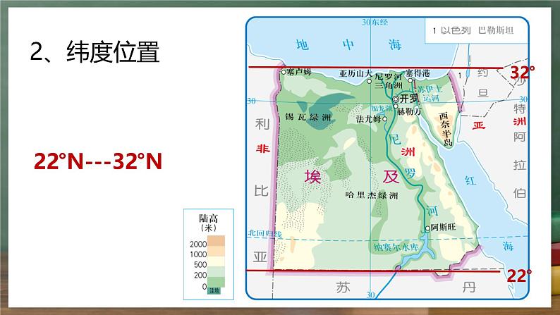 中图版地理八下 7.6《走进埃及》课件第5页