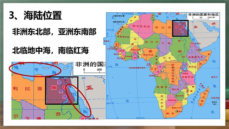 中图版地理八下 7.6《走进埃及》课件第6页