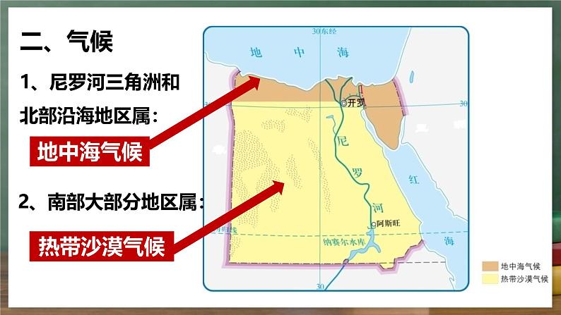 中图版地理八下 7.6《走进埃及》课件第8页