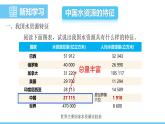 中图版（2024）七下地理课件 第五章 第一节 第二课时 中国水资源的特征 合理用水 保护水资源