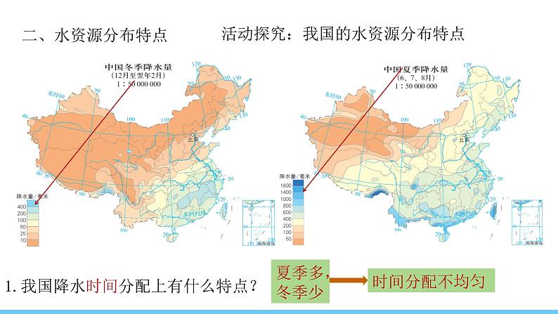 中图版（2024）七下地理课件 第五章 第一节 第二课时 中国水资源的特征 合理用水 保护水资源第6页