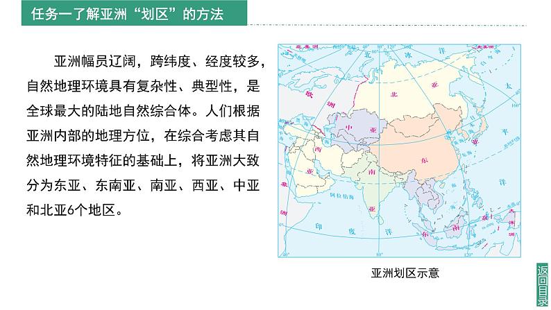 【课件】湘教版（2024）七年级下册7.4《探究与实践  “划区”识世界》第5页