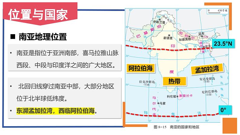 8.2+南亚（课件） 第4页