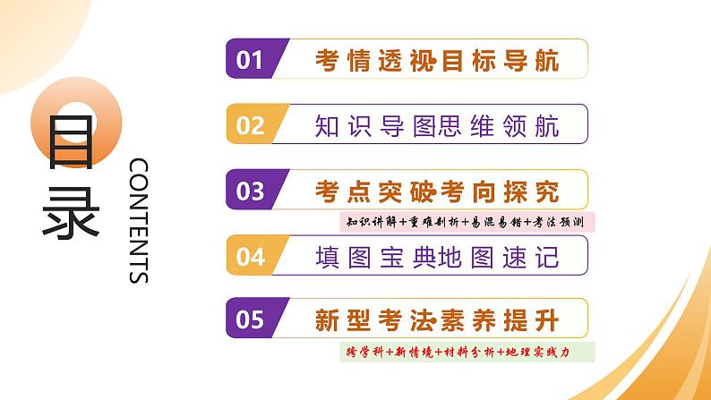 专题05 陆地与海洋（精讲课件）-2025年中考地理一轮复习（全国通用）第2页