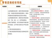 专题09  非洲和美洲（精讲课件）-2025年中考地理一轮复习（全国通用）
