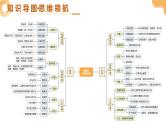 专题09  非洲和美洲（精讲课件）-2025年中考地理一轮复习（全国通用）