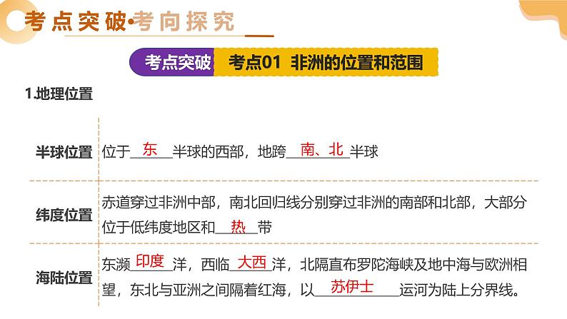 专题09  非洲和美洲（精讲课件）-2025年中考地理一轮复习（全国通用）第6页