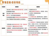 专题11 欧洲西部、极地地区（精讲课件）-2025年中考地理一轮复习（全国通用）