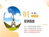 专题11 欧洲西部、极地地区（精讲课件）-2025年中考地理一轮复习（全国通用）