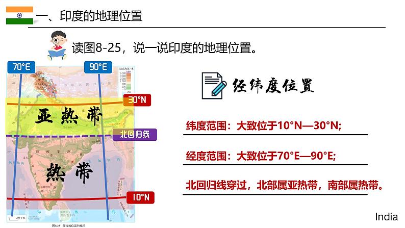 8.3.1印度【课件】（第1课时——人口众多的国家）——2025新教材人教版初一地理下册第7页