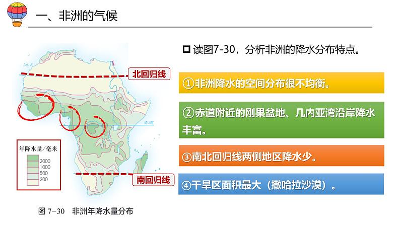 7.2.2非洲【课件】（第2课时——炎热的气候、人口和经济）——2025新教材湘教版初一地理下册第6页