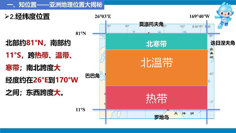 2024—2025学年七年级地理下册人教版7.1.1+亚洲的自然环境（第1课时）（课件）第7页