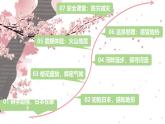2024—2025學(xué)年七年級(jí)地理下冊(cè)人教版8.1 日本（第1課時(shí)）（課件）
