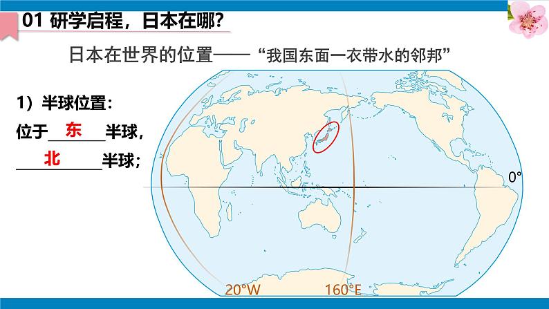 2024—2025学年七年级地理下册人教版8.1 日本（第1课时）（课件）第5页