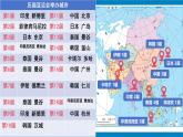 2024—2025學(xué)年七年級(jí)地理下冊(cè)人教版7.2 亞洲的人文環(huán)境（課件）