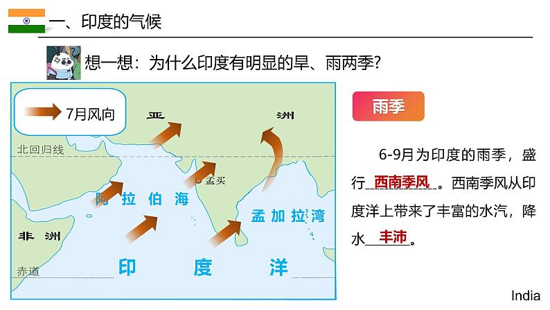 8.3.2印度【课件】（第2课时——热带雨林气候和农业生产、发展迅速的服务外包产业）——2025新教材人教版初一地理下册第8页