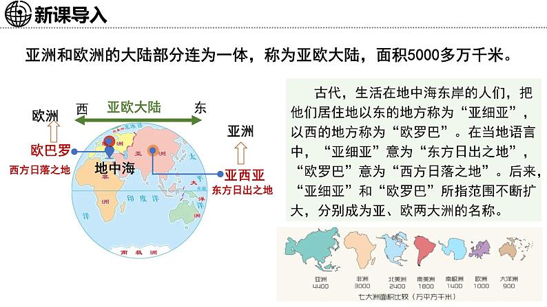 7.1 亚洲及欧洲 第1课时 课件-2024-2025学年七年级地理下学期湘教版（2024）第3页