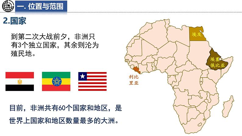 7.2 非洲 第1课时 课件-2024-2025学年七年级地理下学期湘教版（2024）第5页