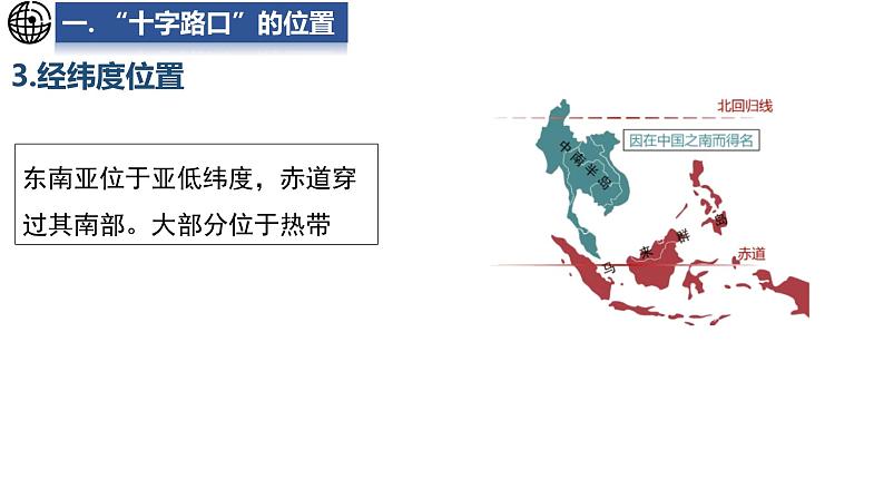 8.1 东南亚 第1课时 课件-2024-2025学年七年级地理下学期湘教版（2024）第7页