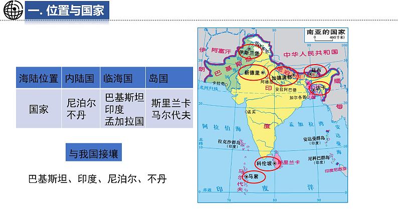 8.2 南亚 第1课时  课件-2024-2025学年七年级地理下学期湘教版（2024）第5页