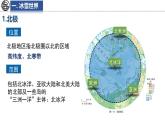 8.5 北极地区和南极地区 课件-2024-2025学年七年级地理下学期湘教版（2024）