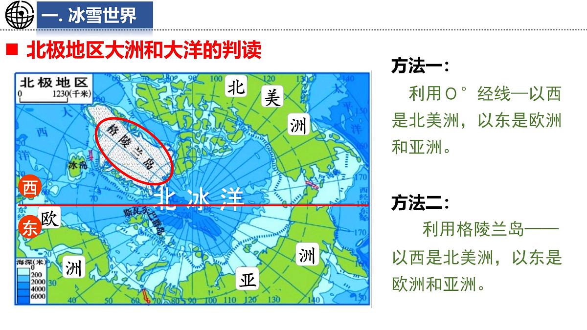 8.5 北极地区和南极地区 课件-2024-2025学年七年级地理下学期湘教版（2024）第5页
