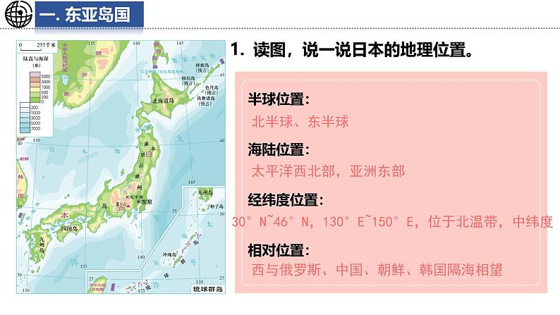 9.1 日本 第1课时 课件-2024-2025学年七年级地理下学期湘教版（2024）第4页