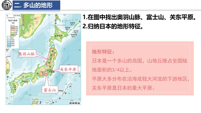 9.1 日本 第1课时 课件-2024-2025学年七年级地理下学期湘教版（2024）第7页