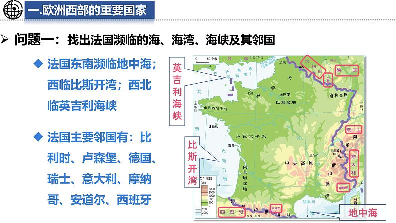 9.4 法国 课件-2024-2025学年七年级地理下学期湘教版（2024）第6页