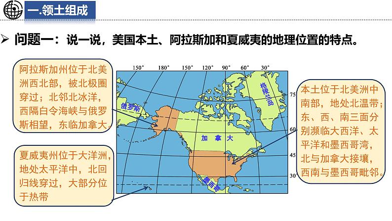 9.5 美国 第1课时 课件-2024-2025学年七年级地理下学期湘教版（2024）第5页