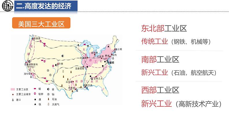 9.5 美国 第2课时 课件-2024-2025学年七年级地理下学期湘教版（2024）第6页