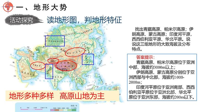 6.1 亚洲的自然环境特征（第2课时）课件-2024-2025学年七年级地理下学期商务星球版（2024）第3页