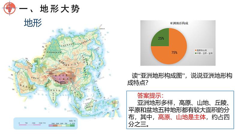 6.1 亚洲的自然环境特征（第2课时）课件-2024-2025学年七年级地理下学期商务星球版（2024）第4页