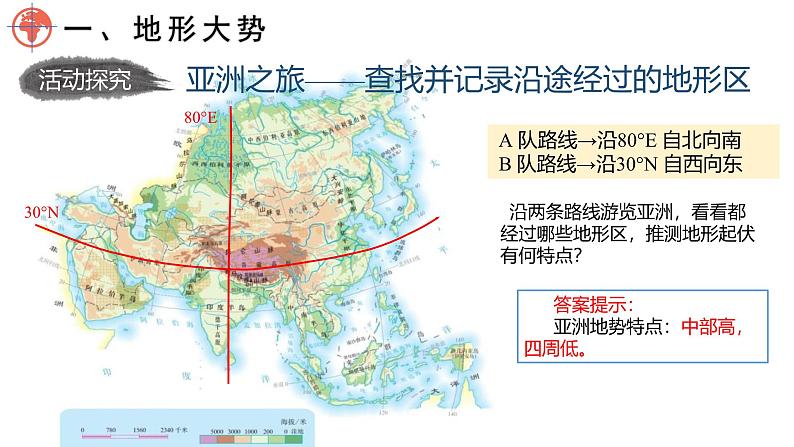 6.1 亚洲的自然环境特征（第2课时）课件-2024-2025学年七年级地理下学期商务星球版（2024）第5页