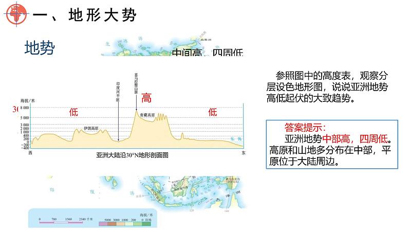 6.1 亚洲的自然环境特征（第2课时）课件-2024-2025学年七年级地理下学期商务星球版（2024）第6页