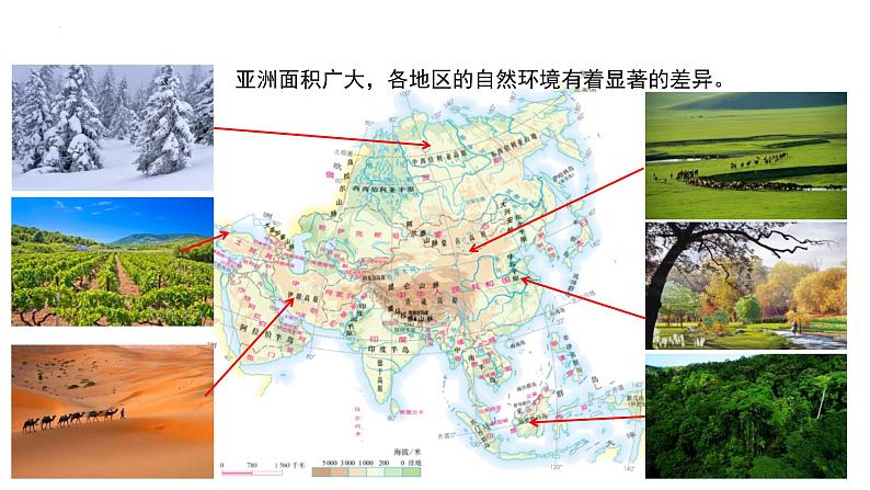 6.1 亚洲的自然环境特征（第3课时）课件-2024-2025学年七年级地理下学期商务星球版（2024）第3页