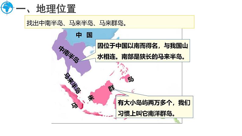 第一节 东南亚 （第1课时）第7页